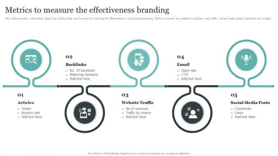 Comprehensive Personal Branding Guidelines Metrics To Measure The Effectiveness Branding Themes PDF