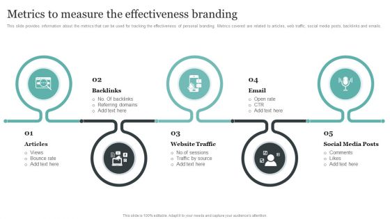 Comprehensive Personal Branding Guidelines Metrics To Measure The Effectiveness Branding Themes PDF Comprehensive Personal Branding Guidelines Metrics To Measure The Effectiveness Branding Themes PDF