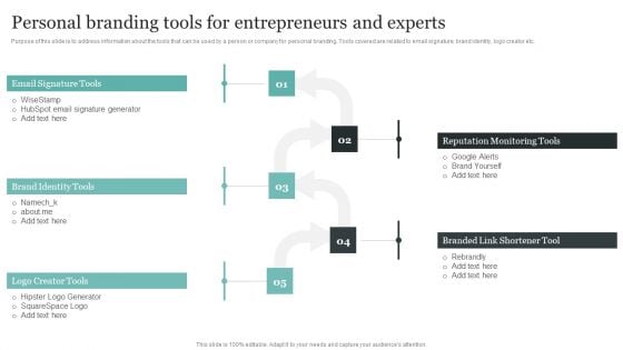 Comprehensive Personal Branding Guidelines Personal Branding Tools For Entrepreneurs And Experts Diagrams PDF Comprehensive Personal Branding Guidelines Personal Branding Tools For Entrepreneurs And Experts Diagrams PDF