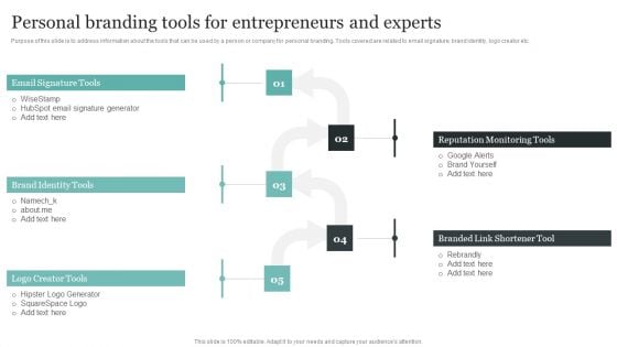 Comprehensive Personal Branding Guidelines Personal Branding Tools For Entrepreneurs And Experts Diagrams PDF