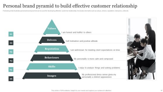 Comprehensive Personal Branding Guidelines Ppt PowerPoint Presentation Complete Deck With Slides Slide48