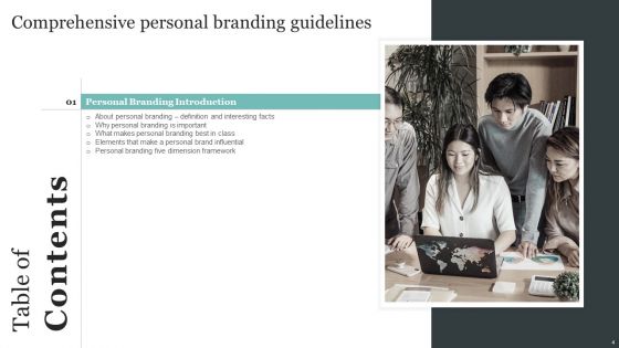 Comprehensive Personal Branding Guidelines Ppt PowerPoint Presentation Complete Deck With Slides
