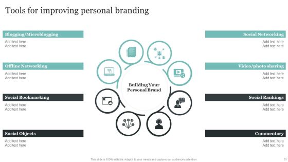 Comprehensive Personal Branding Guidelines Ppt PowerPoint Presentation Complete Deck With Slides Slide63