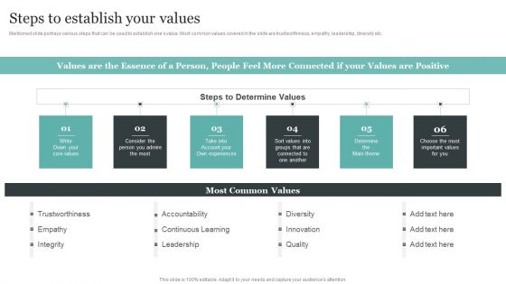 Comprehensive Personal Branding Guidelines Steps To Establish Your Values Template PDF