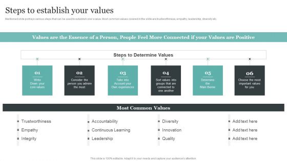 Comprehensive Personal Branding Guidelines Steps To Establish Your Values Template PDF Comprehensive Personal Branding Guidelines Steps To Establish Your Values Template PDF