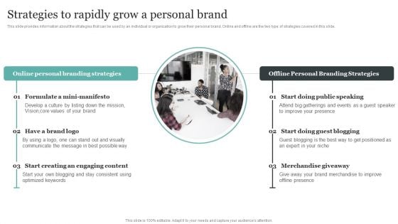 Comprehensive Personal Branding Guidelines Strategies To Rapidly Grow A Personal Brand Mockup PDF