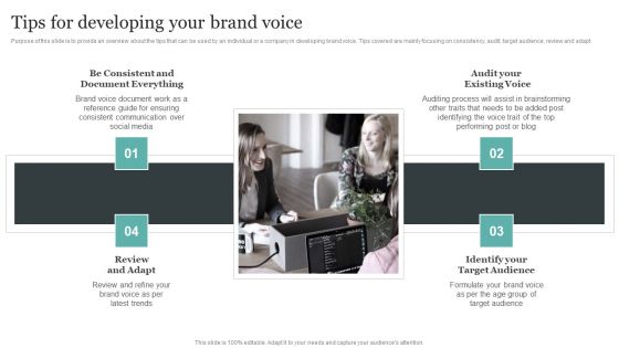 Comprehensive Personal Branding Guidelines Tips For Developing Your Brand Voice Designs PDF