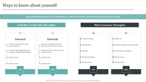 Comprehensive Personal Branding Guidelines Ways To Know About Yourself Ideas PDF