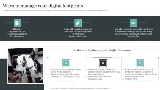 Comprehensive Personal Branding Guidelines Ways To Manage Your Digital Footprints Pictures PDF Comprehensive Personal Branding Guidelines Ways To Manage Your Digital Footprints Pictures PDF