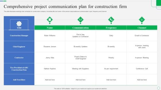 Comprehensive Project Communication Plan For Construction Firm Template PDF