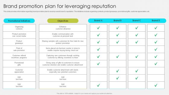 Comprehensive Promotion Guidelines To Administer Brand Brand Promotion Plan For Leveraging Reputation Icons PDF