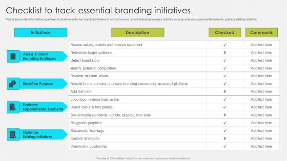 Comprehensive Promotion Guidelines To Administer Brand Checklist To Track Essential Branding Initiatives Topics PDF