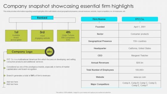 Comprehensive Promotion Guidelines To Administer Brand Company Snapshot Showcasing Essential Firm Topics PDF