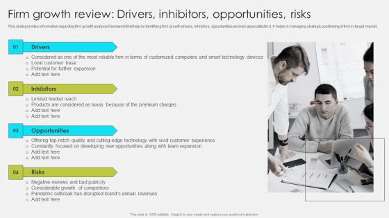 Comprehensive Promotion Guidelines To Administer Brand Firm Growth Review Drivers Inhibitors Opportunities Risks Ideas PDF Comprehensive Promotion Guidelines To Administer Brand Firm Growth Review Drivers Inhibitors Opportunities Risks Ideas PDF