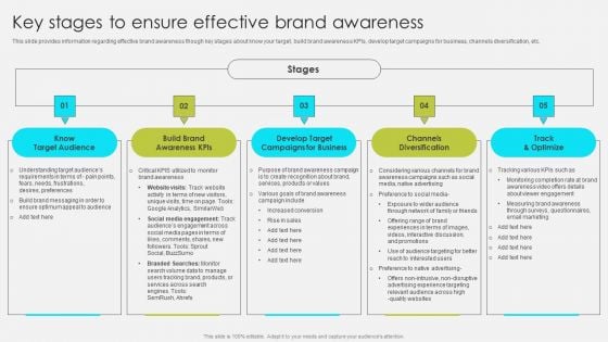 Comprehensive Promotion Guidelines To Administer Brand Key Stages To Ensure Effective Brand Awareness Themes PDF Comprehensive Promotion Guidelines To Administer Brand Key Stages To Ensure Effective Brand Awareness Themes PDF
