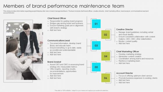 Comprehensive Promotion Guidelines To Administer Brand Members Of Brand Performance Maintenance Team Demonstration PDF
