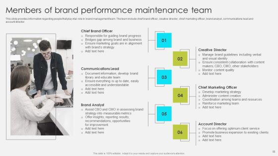 Comprehensive Promotion Guidelines To Administer Brand Ppt PowerPoint Presentation Complete Deck With Slides Slide55