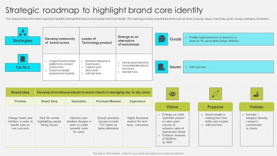 Comprehensive Promotion Guidelines To Administer Brand Strategic Roadmap To Highlight Brand Core Identity Microsoft PDF