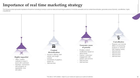 Comprehensive Real Time Promotion Guide For Enhancing Online Interaction Complete Deck Slide10