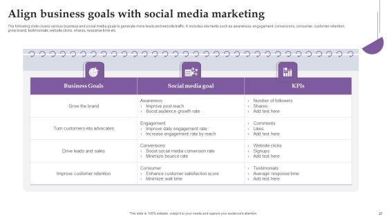 Comprehensive Real Time Promotion Guide For Enhancing Online Interaction Complete Deck Slide27
