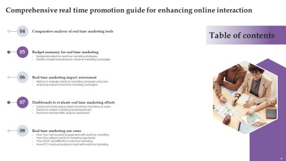 Comprehensive Real Time Promotion Guide For Enhancing Online Interaction Complete Deck Slide04
