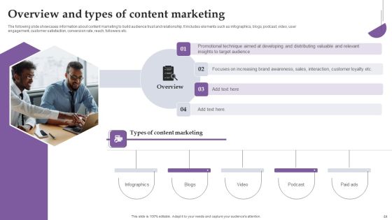 Comprehensive Real Time Promotion Guide For Enhancing Online Interaction Complete Deck Slide51