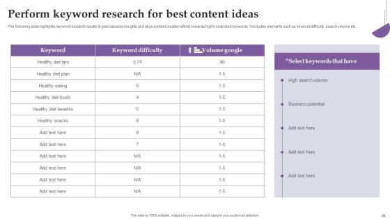 Comprehensive Real Time Promotion Guide For Enhancing Online Interaction Complete Deck Slide56