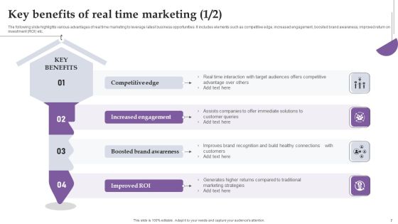 Comprehensive Real Time Promotion Guide For Enhancing Online Interaction Complete Deck Slide07