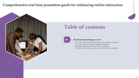 Comprehensive Real Time Promotion Guide For Enhancing Online Interaction Complete Deck Slide81