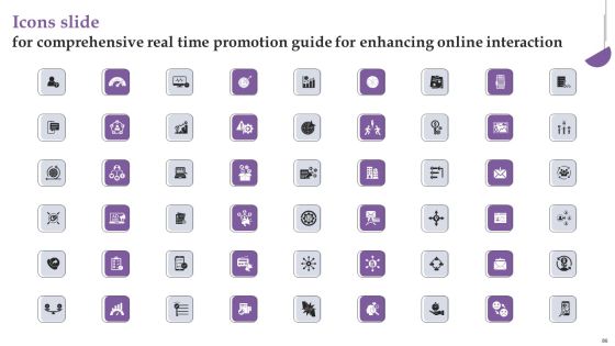 Comprehensive Real Time Promotion Guide For Enhancing Online Interaction Complete Deck Slide86