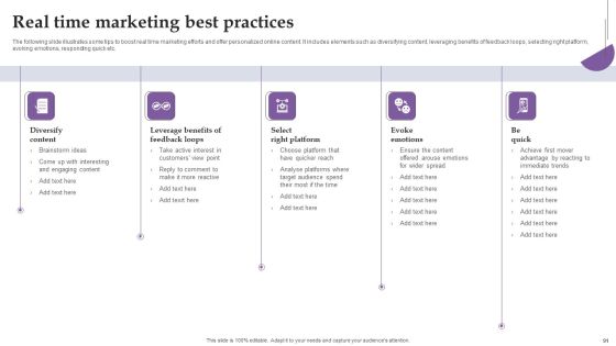 Comprehensive Real Time Promotion Guide For Enhancing Online Interaction Complete Deck Slide91