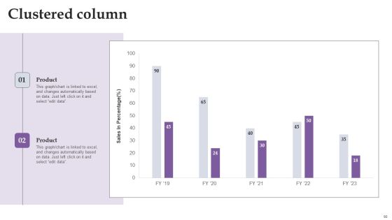 Comprehensive Real Time Promotion Guide For Enhancing Online Interaction Complete Deck Slide93
