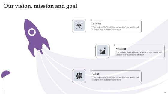 Comprehensive Real Time Promotion Guide For Enhancing Online Interaction Complete Deck Slide95