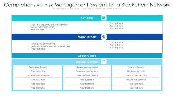 Comprehensive Risk Management System For A Blockchain Network Ppt PowerPoint Presentation Professional Background Images PDF