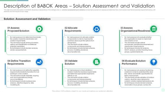 Comprehensive Solution Analysis Description Of Babok Areas Solution Assessment And Validation Microsoft PDF Comprehensive Solution Analysis Description Of Babok Areas Solution Assessment And Validation Microsoft PDF