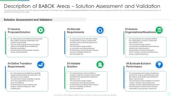 Comprehensive Solution Analysis Description Of Babok Areas Solution Assessment And Validation Microsoft PDF