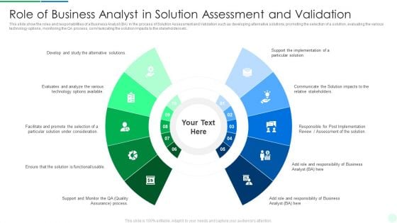 Comprehensive Solution Analysis Role Of Business Analyst In Solution Assessment And Validation Structure PDF