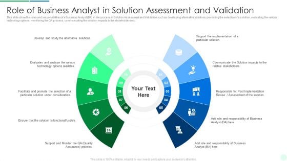 Comprehensive Solution Analysis Role Of Business Analyst In Solution Assessment And Validation Structure PDF