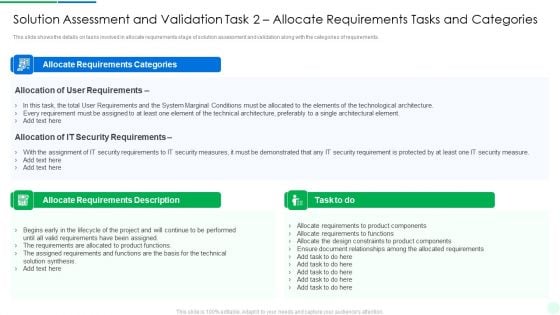 Comprehensive Solution Analysis Solution Assessment And Validation Task 2 Allocate Requirements Brochure PDF