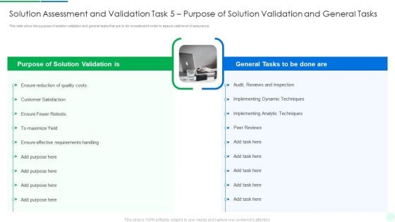 Comprehensive Solution Analysis Solution Assessment And Validation Task 5 Purpose Of Solution Validation Formats PDF