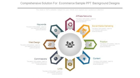 Comprehensive Solution For Ecommerce Sample Ppt Background Designs