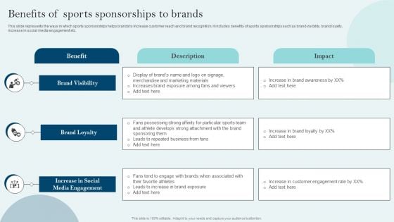 Comprehensive Sports Event Marketing Plan Benefits Of Sports Sponsorships To Brands Inspiration PDF Comprehensive Sports Event Marketing Plan Benefits Of Sports Sponsorships To Brands Inspiration PDF