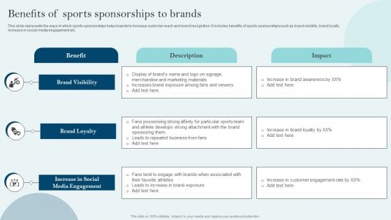 Comprehensive Sports Event Marketing Plan Benefits Of Sports Sponsorships To Brands Inspiration PDF