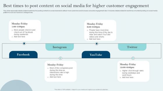 Comprehensive Sports Event Marketing Plan Best Times To Post Content On Social Media Higher Diagrams PDF