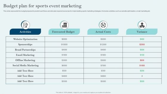 Comprehensive Sports Event Marketing Plan Budget Plan For Sports Event Marketing Inspiration PDF