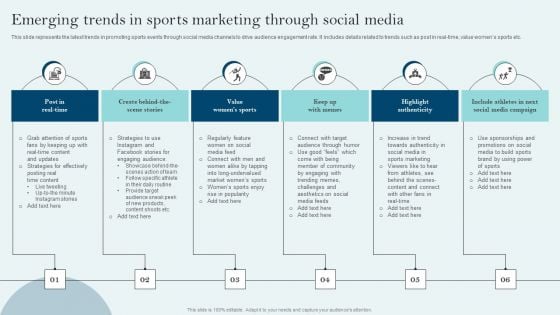 Comprehensive Sports Event Marketing Plan Emerging Trends In Sports Marketing Through Social Media Guidelines PDF