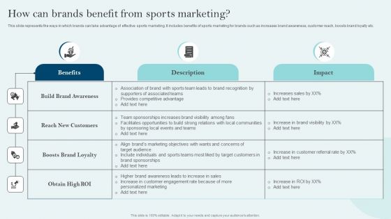 Comprehensive Sports Event Marketing Plan How Can Brands Benefit From Sports Marketing Elements PDF