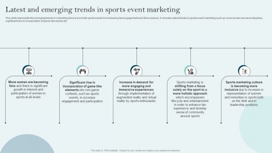 Comprehensive Sports Event Marketing Plan Latest And Emerging Trends In Sports Event Marketing Introduction PDF