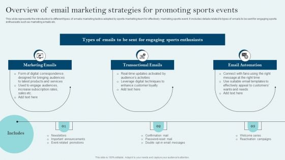 Comprehensive Sports Event Marketing Plan Overview Of Email Marketing Strategies Promoting Pictures PDF