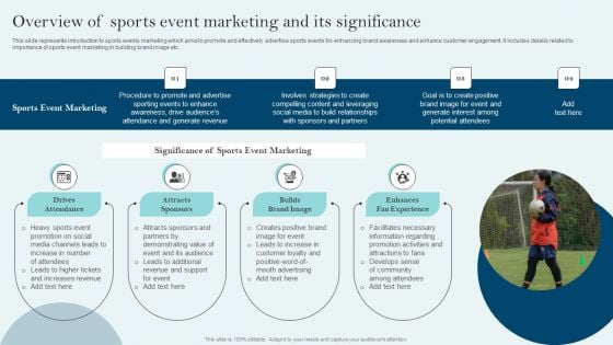 Comprehensive Sports Event Marketing Plan Overview Of Sports Event Marketing And Its Significance Template PDF